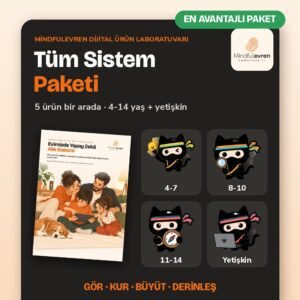 Mindfulevren Dijital Ürün Laboratuvarı — Tüm Sistem Paketi